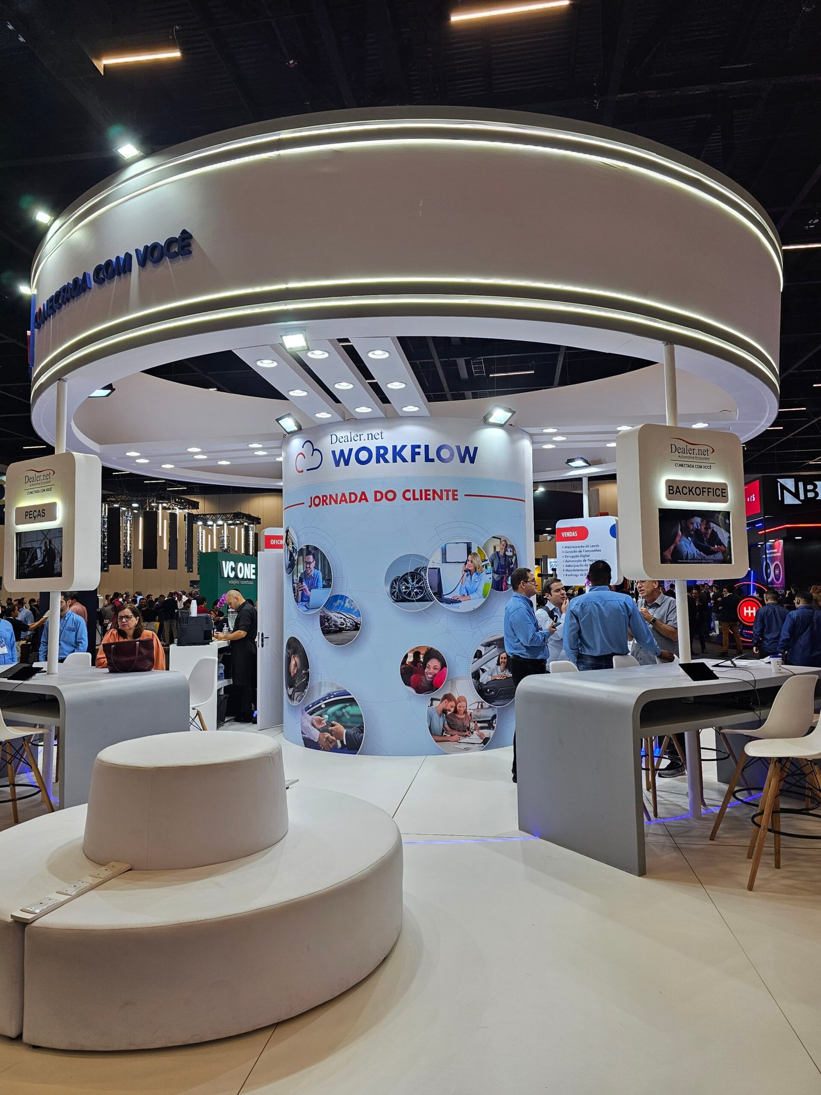 Imagem 5 - Fenabrave - Dealernet