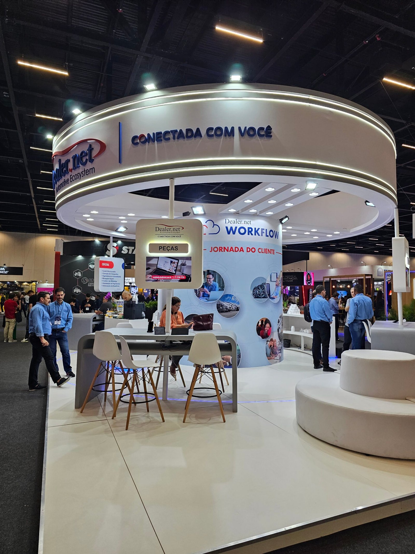 Imagem 8 - Fenabrave - Dealernet