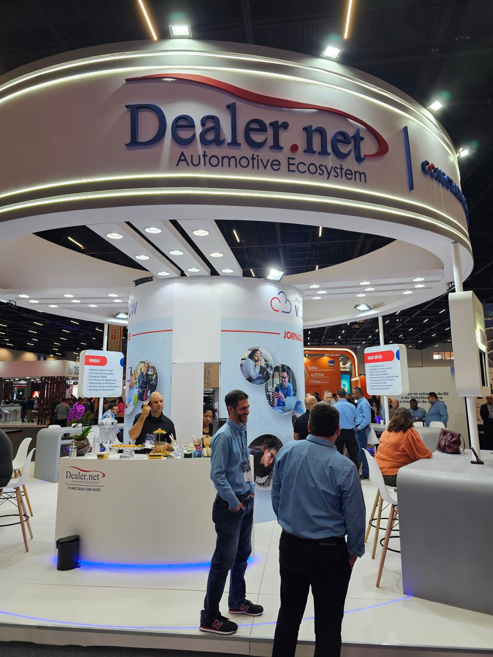 Imagem 9 - Fenabrave - Dealernet